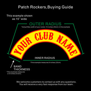 patch-rocker-custom-guide